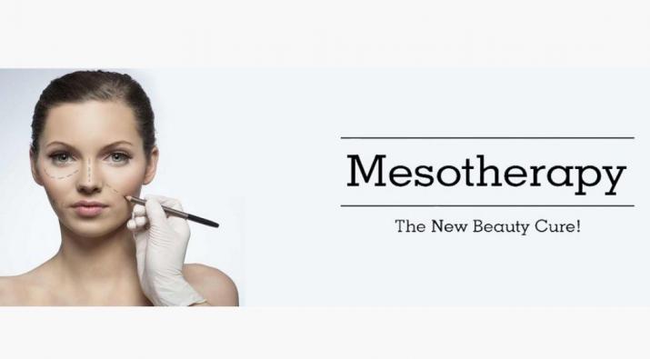 Anti-aging Mesotherapy products and solutions